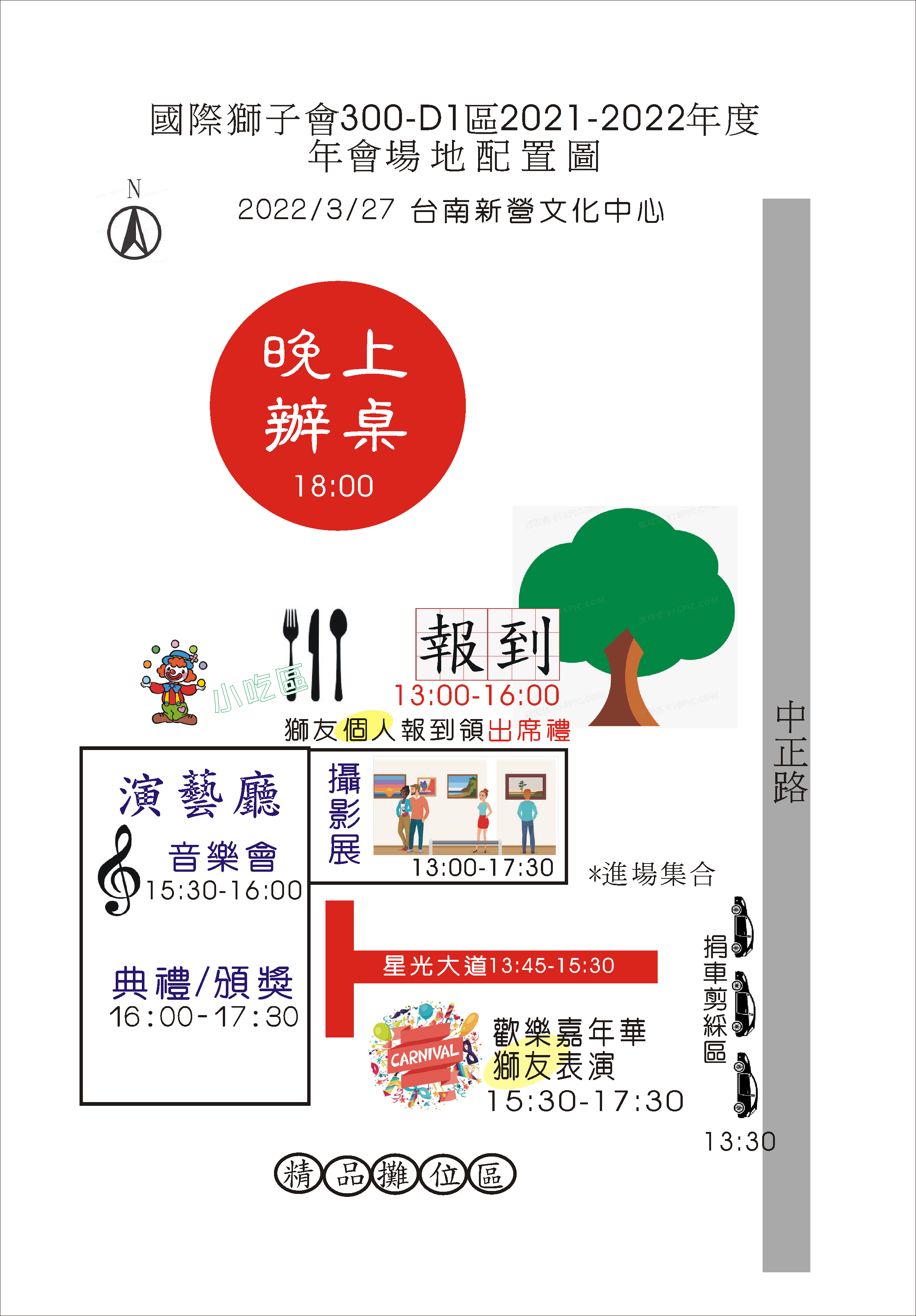 4 配置圖議程